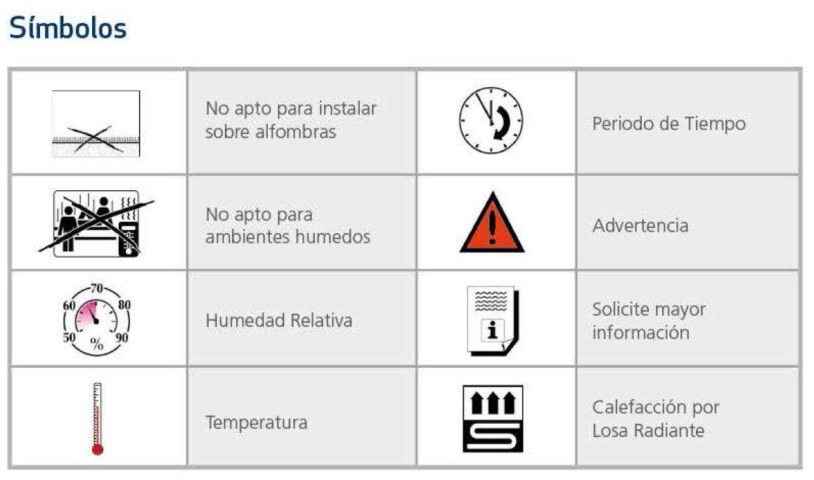 Instalação da plataforma flutuante Kaindl. Simbologia.