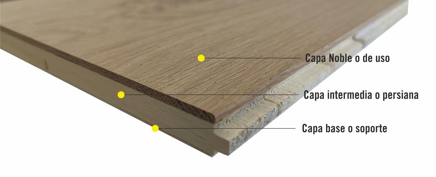 Estructura Parquet Flotante Multicapa