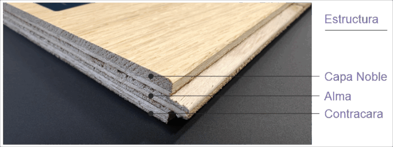 Estructura Parquet Flotante de Madera